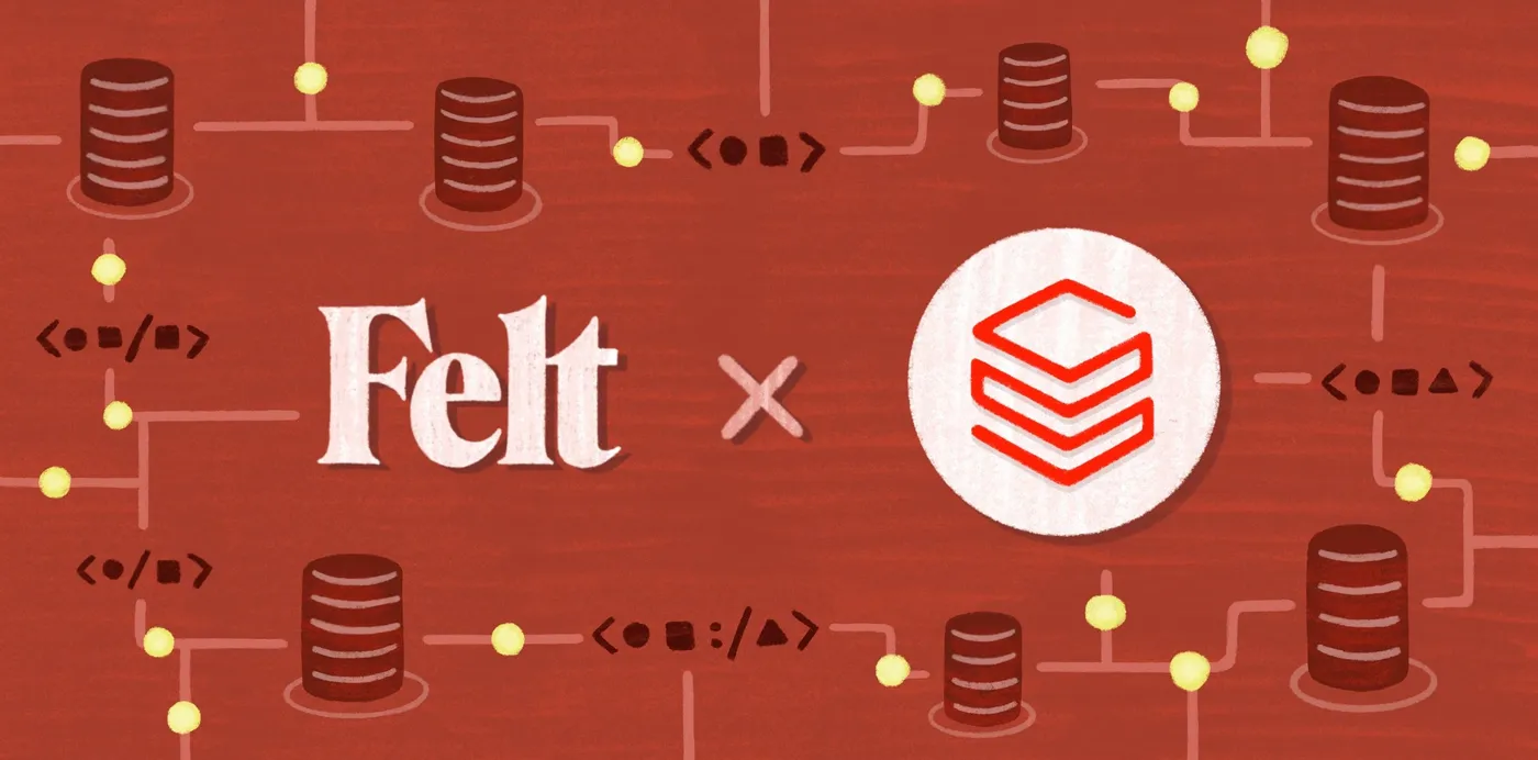 The Felt and Databricks logos side by side, surrounded by illustrated databases linked by data lines