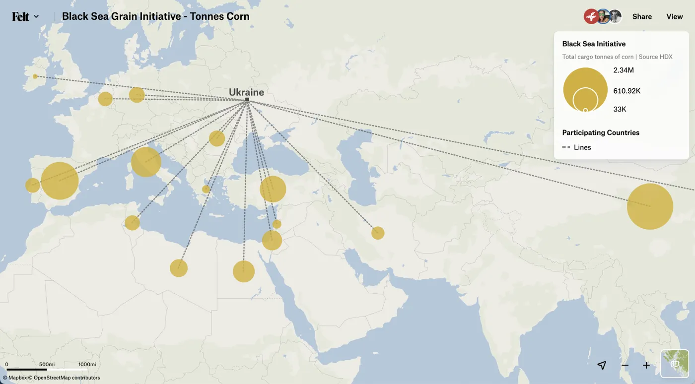 A Felt map with dashed lines from Ukraine to importing countries and yellow circles sized by tonnes of corn