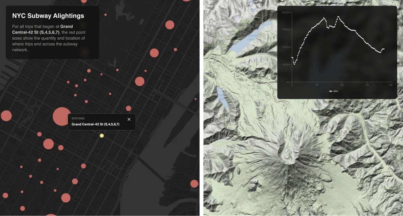 Two apps built with Felt's JavaScript SDK: NYC subway trips from Grand Central sized by destination, and a terrain map with an elevation profile chart