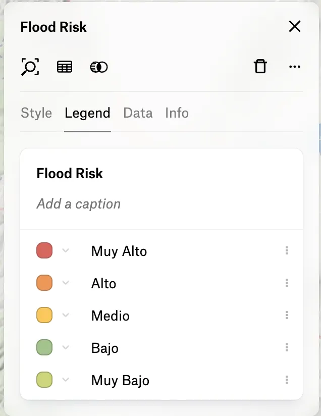 The Flood Risk legend with colors running from dark orange for Muy Alto to light green for Muy Bajo