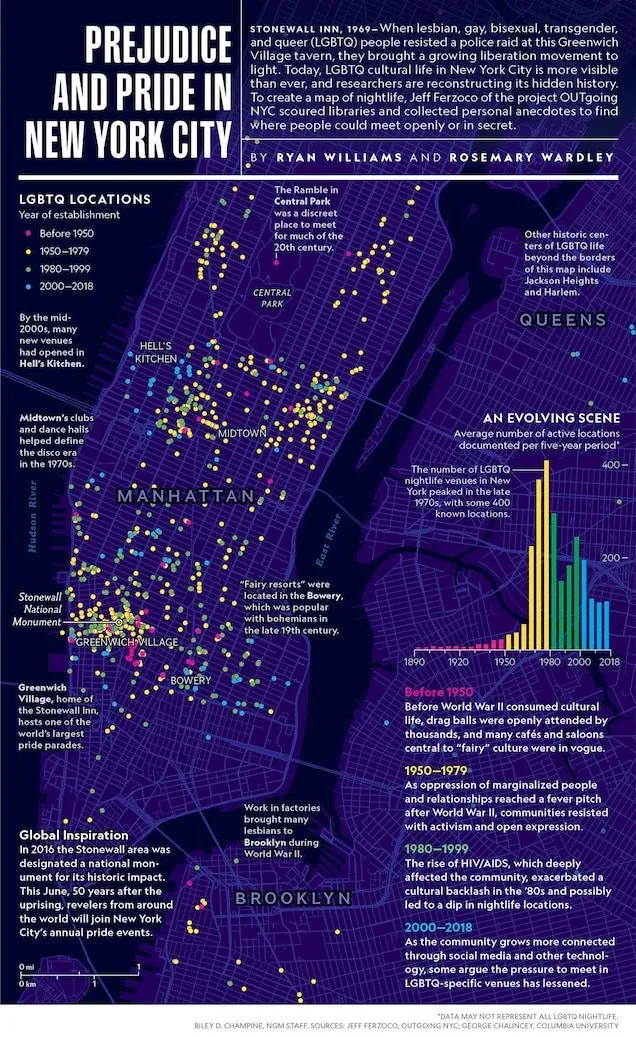 How the Stonewall uprising ignited the modern LGBTQ rights movement