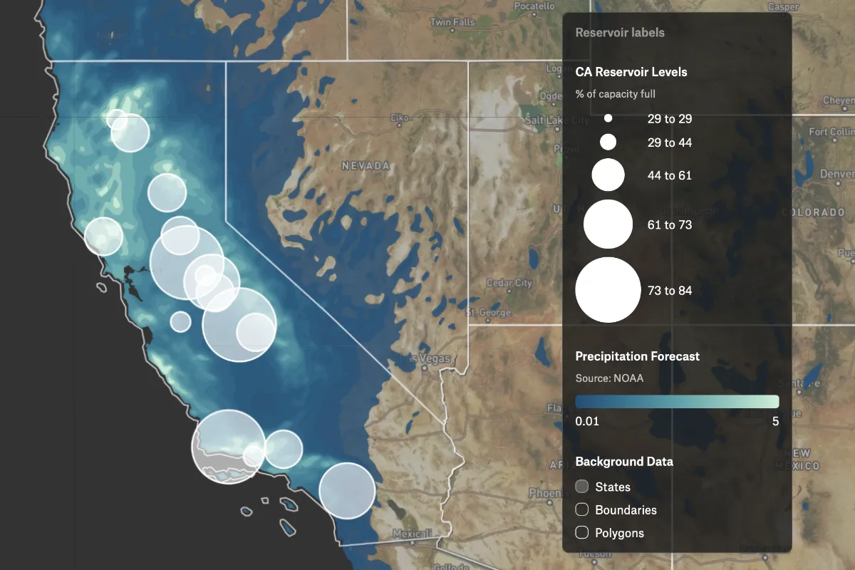 California reservoir levels on a Felt map as proportional circles, beside a precipitation forecast layer and its legend.