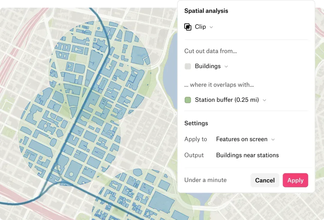 Felt’s spatial analysis panel running a Clip operation: buildings cut to a quarter-mile station buffer, output named Buildings near stations.