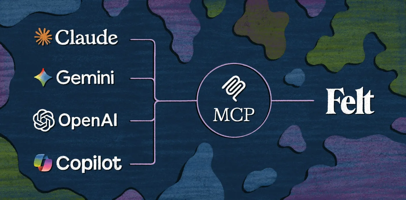 A diagram connecting Claude, Gemini, OpenAI and Copilot through an MCP hub to Felt