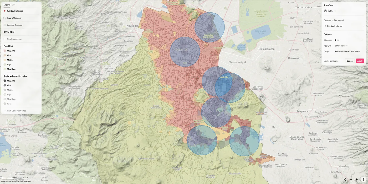 The Buffer transformation drawing 2-mile circles around points of interest on the Mexico City flood risk map