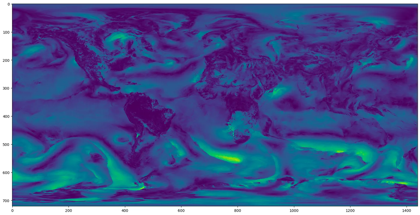 A matplotlib plot of global GFS wind gust values in viridis colors, with continents and storm tracks visible