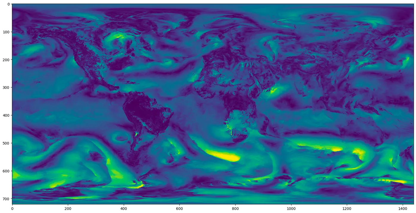 The global wind gust plot redrawn with a lower maximum, so strong gusts in the southern oceans stand out in yellow