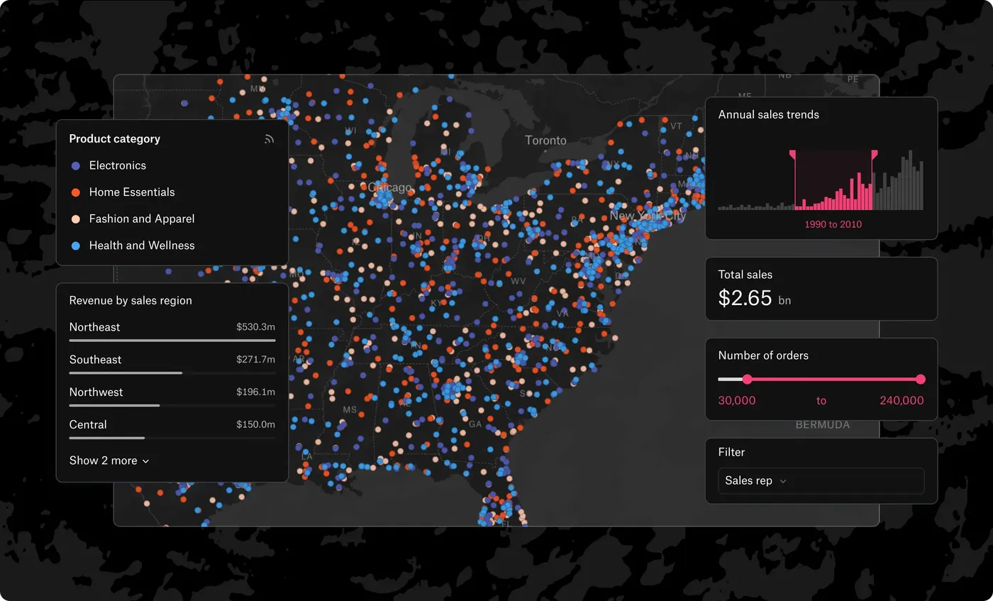 A Sales Dashboard in Felt Powered By PostGIS Data 📈