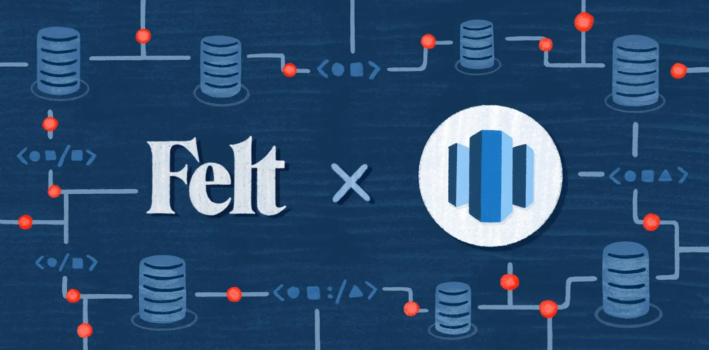 An illustration of the Felt and Amazon Redshift logos joined by an x, surrounded by connected database icons