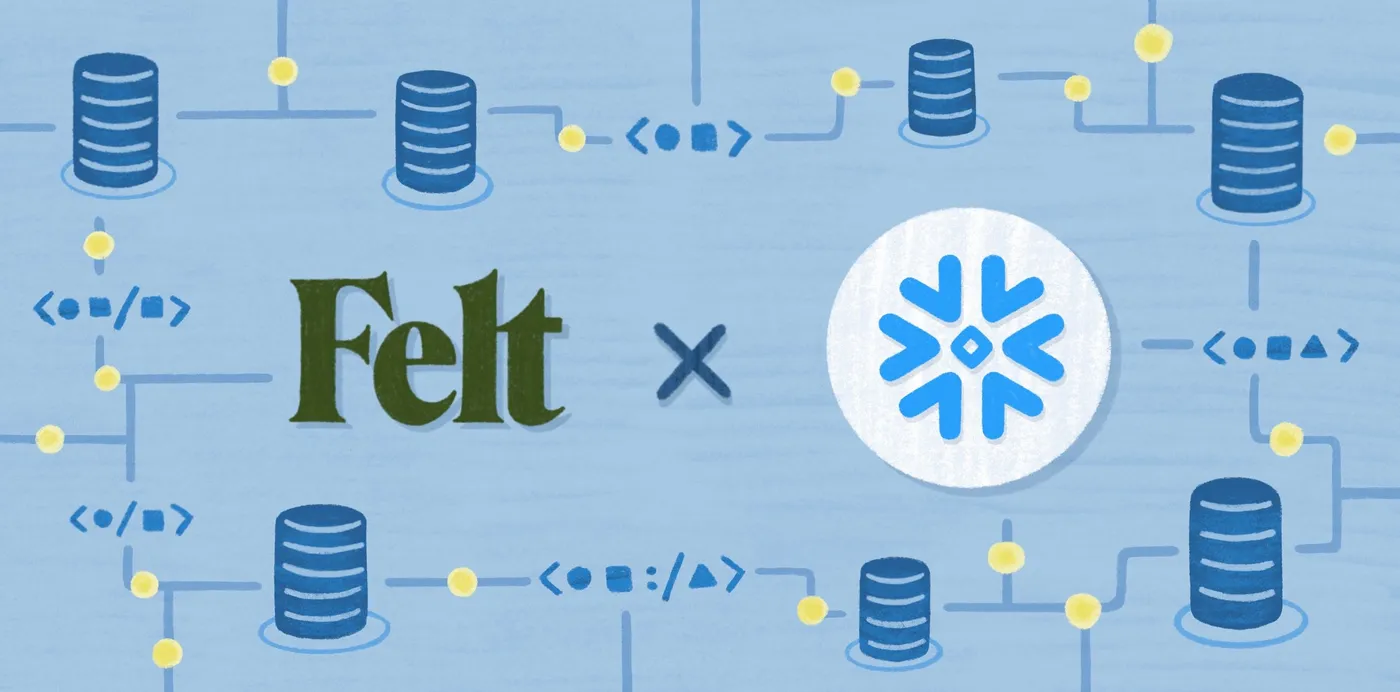 The Felt and Snowflake logos side by side on a blue illustrated background of databases and connecting lines