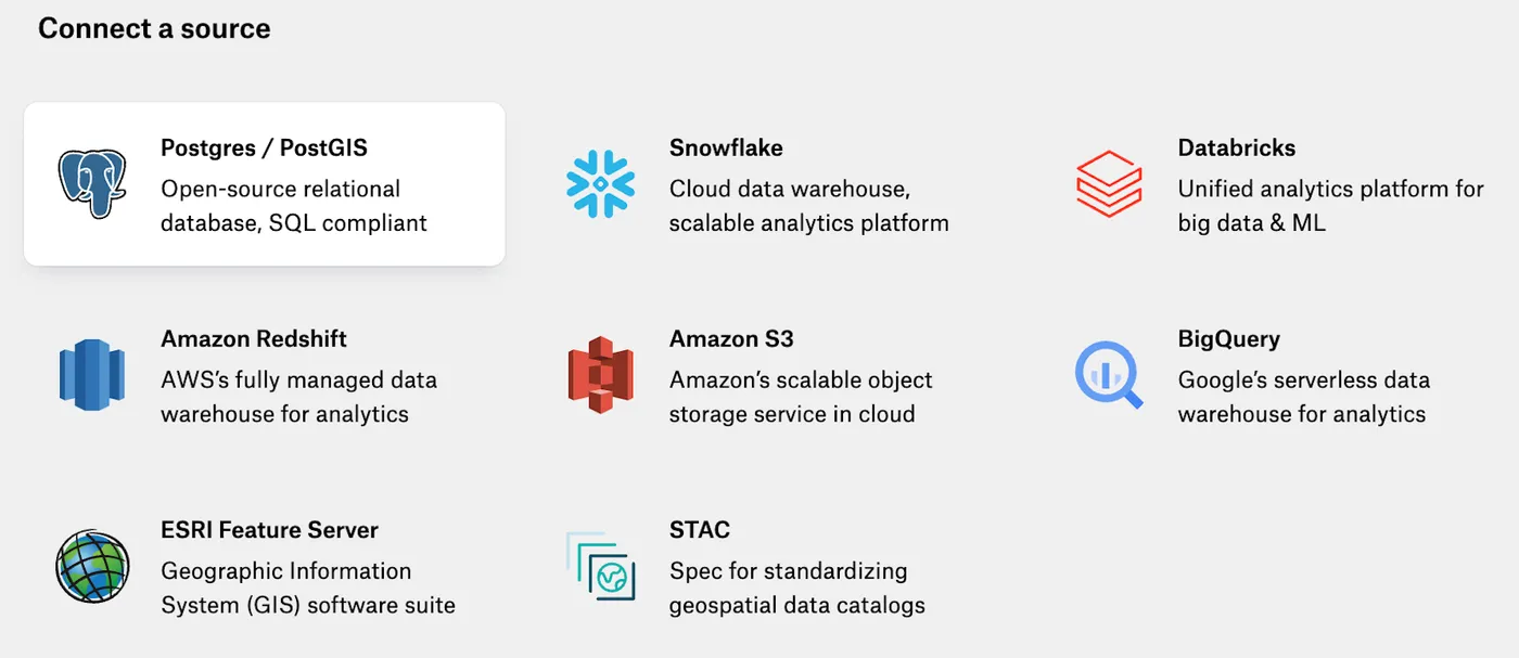 Connect your Postgres / PostGIS Database Directly in Felt 🔌