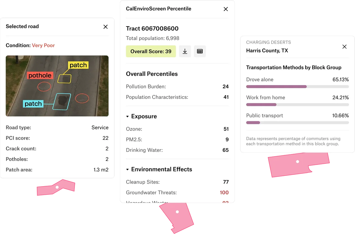 Custom popups for a road’s condition, a census tract’s environmental scores, and a block group’s commute methods
