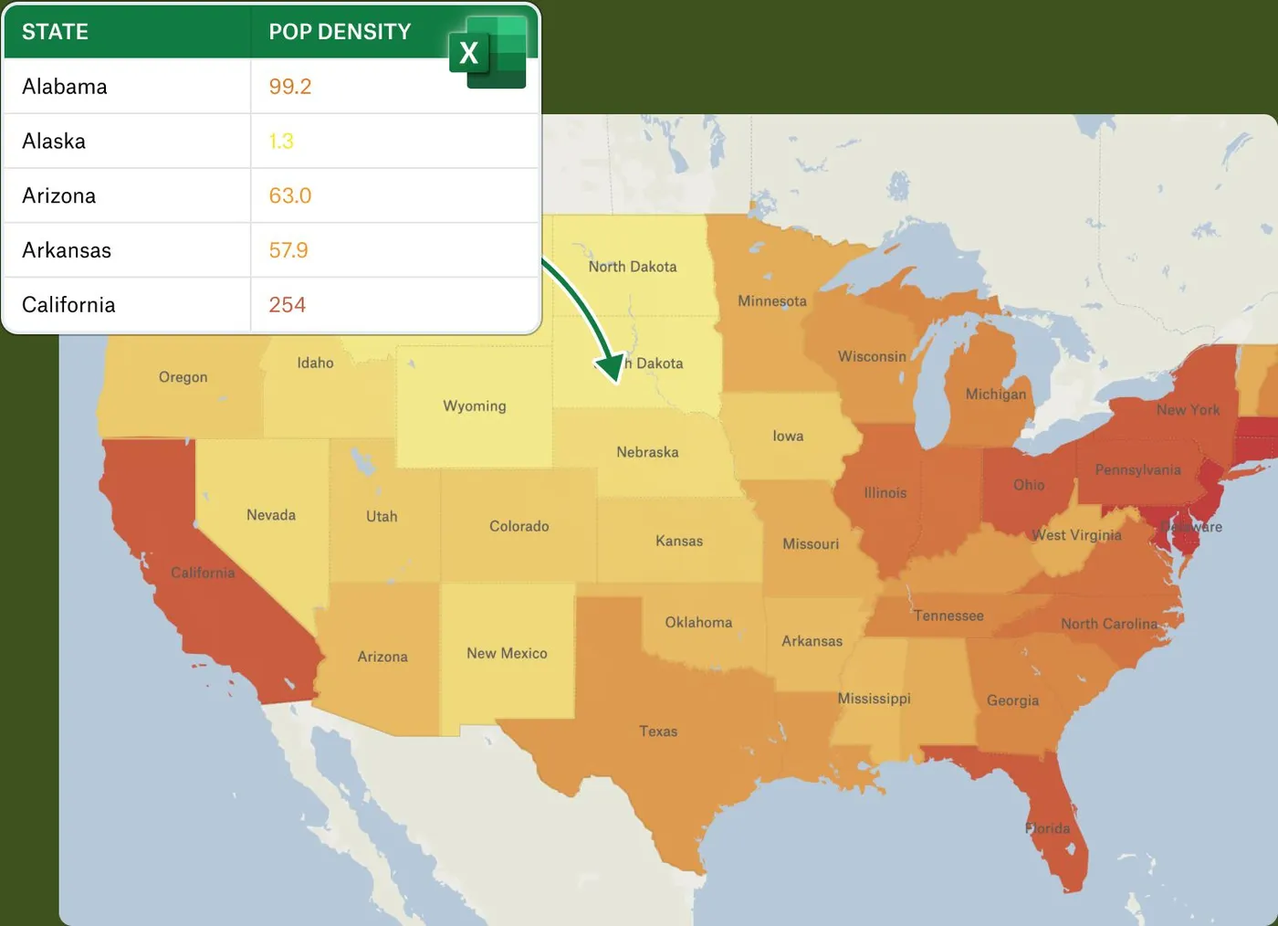 A spreadsheet of population density by state with an arrow to a Felt choropleth map of US states shaded yellow to red